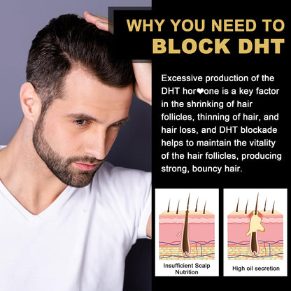 DHT Blocker Gummies Hair Growth Supplement, Super Potency Saw Palmetto & Biotin 10000 mcg for Women & Men, Plus 12 Proprietary Blend - Prevent Hair Loss, Blocking DHT Receptors, Balance