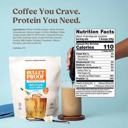 Bulletproof Iced Protein Coffee, Mocha, 12g Whey Protein + MCT Oil, 170mg Caffeine, Instant Coffee from Real Beans & Cocoa, Tested for Toxins, No Artificial Flavors & Sweeteners, 14 Servings