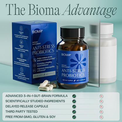 BIOMA Anti-Stress Probiotics – 3-in-1 Gut-Brain Axis Support for Stress Relief & Mood – Prebiotics, Postbiotics & Clinically Studied Strains – Vagus Nerve, Serotonin & Digestive Support – 60 Capsules