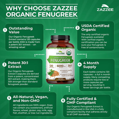 Zazzee USDA Organic Fenugreek 30:1 Extract, 120 Vegan Capsules, 4 Month Supply, Breastfeeding & Lactation Support for Nursing Mothers, Organic Herbal Supplement, All-Natural, Non-GMO, Made in the USA