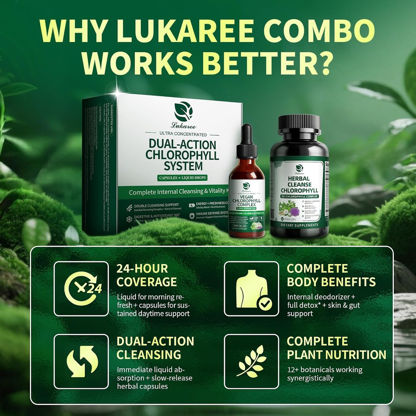 Liquid Chlorophyll Drops with Caps for Immune, Detox & Antioxidant | Chlorophyll Daily Combo for Digestion & Gut Health, Energy, Internal Deodorizer, Vegan, Sugar-Free, 2Oz + 120 Caps