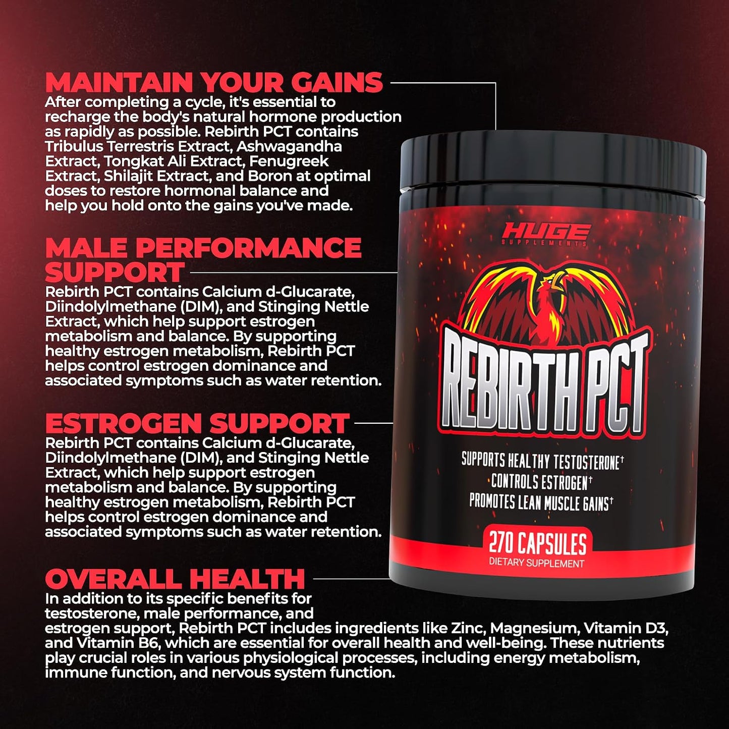 Rebirth PCT Supplement for Men, Most Stacked & Complete Post Cycle Therapy Formula - Science-Backed Ingredients & Optimal Dosages, Supercharge Recovery & Maintain Gains from Your Cycle (270 Capsules)