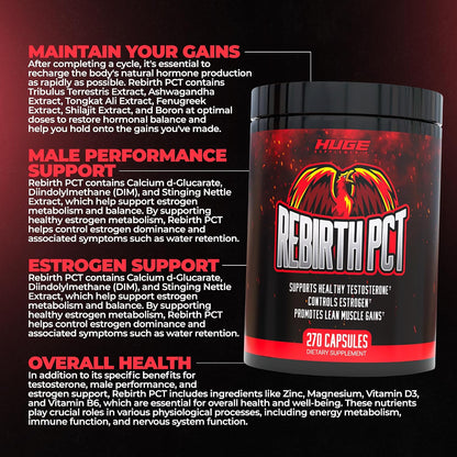 Rebirth PCT Supplement for Men, Most Stacked & Complete Post Cycle Therapy Formula - Science-Backed Ingredients & Optimal Dosages, Supercharge Recovery & Maintain Gains from Your Cycle (270 Capsules)