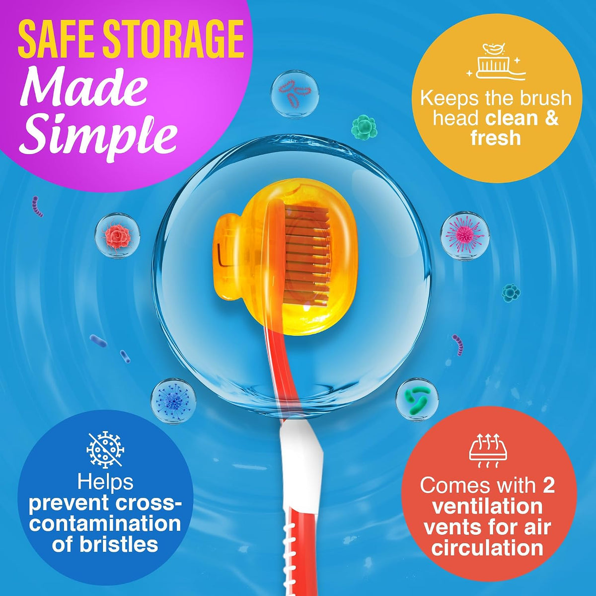 GuruNanda Brush Pods Manual & Electric Toothbrush Covers, 6 ct