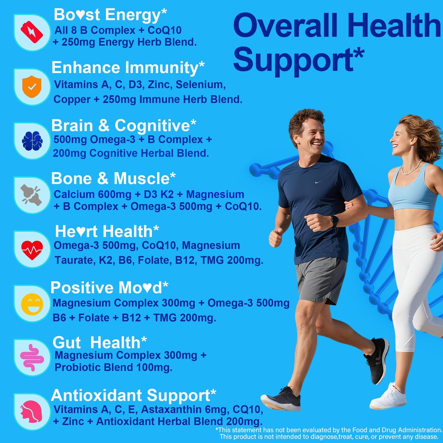 Methylated Multivitamin for Women & Men Gummies w/ Omega-3, Calcium, D3 K2, Methylfolate & B12, TMG, Daily Vitamins, Mag, CoQ10, Probiotic for 18 30 40 50 60 70+, Overall Health - Vegan, Sugar Free