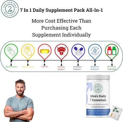 Men's Daily 7 Essentials, Sleep Well & Adaptogen Complex Bundle