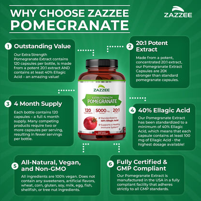 Zazzee Extra Strength Pomegranate 20:1 Extract, 40% Ellagic Acid, 120 Vegan Capsules, 4 Month Supply, Punica Granatum, Antioxidant & Cellular Health Support, Non-GMO, Made in the USA