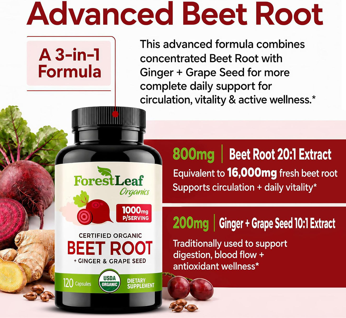 ForestLeaf USDA Organic Beet Root Capsules - Beetroot Supplement 1000mg 20:1 Extract w/Ginger Grape Seed - Support Blood Pressure, Nitric Oxide, Flow, Circulation - Made in USA - 120 Caps