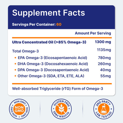 OmegaVia Ultra Concentrated Omega 3 Fish Oil Burpless, 60 Softgels, Triple Strength Omega 3 Fish Oil Supplements, 1135 mg Pure Omega3, No Fishy Burps, High EPA DHA DPA, IFOS 5-Star