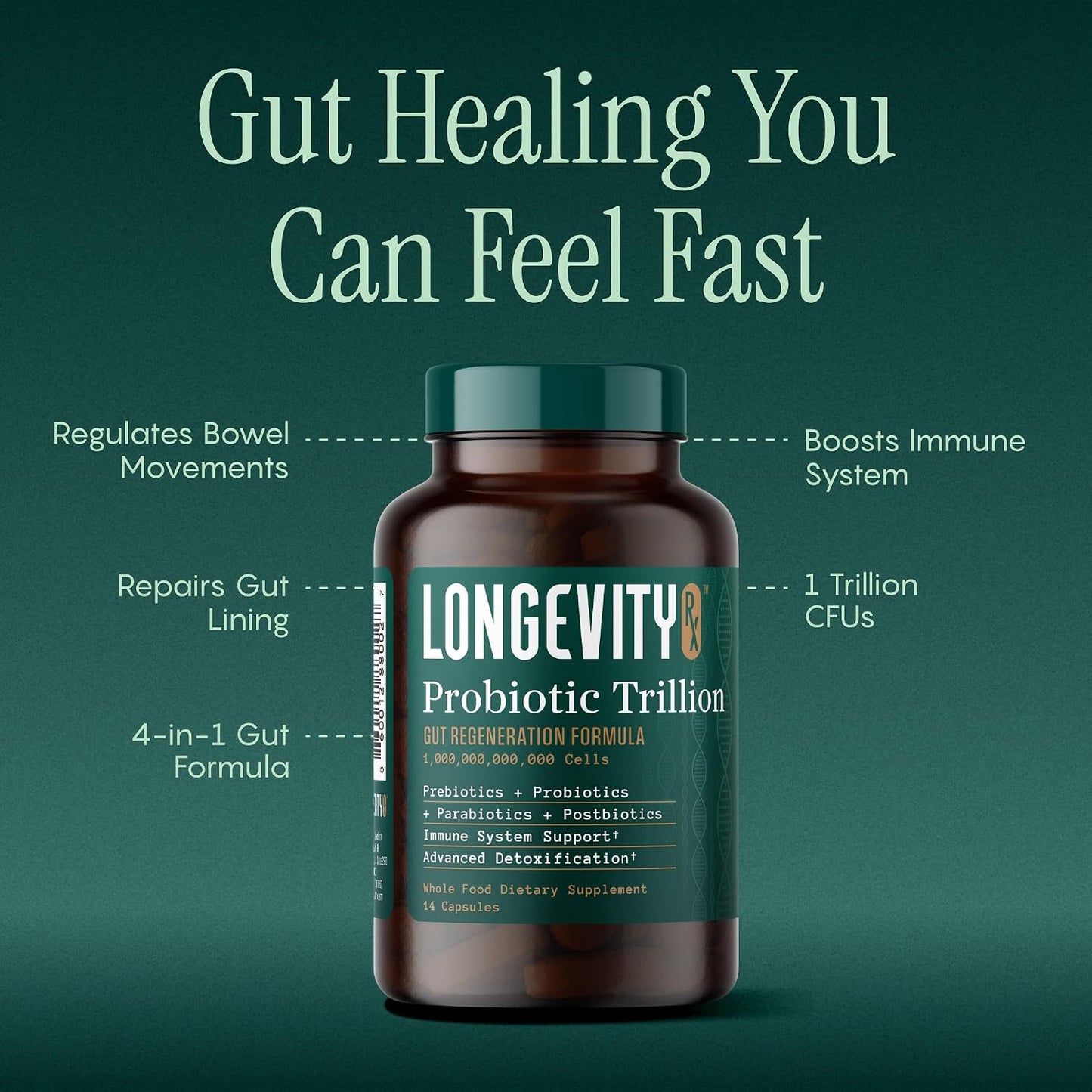 Probiotic Trillion – 1 Trillion CFU with Prebiotics, Probiotics, Parabiotics & Postbiotics – Bacillus Subtilis AB-22 – Gut Health, Immune Support, Glyphosate Detox – 30 Day Supply
