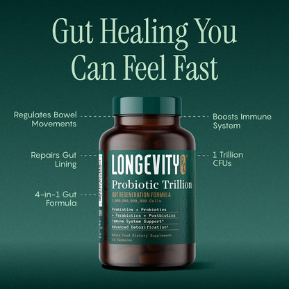 Probiotic Trillion – 1 Trillion CFU with Prebiotics, Probiotics, Parabiotics & Postbiotics – Bacillus Subtilis AB-22 – Gut Health, Immune Support, Glyphosate Detox – 30 Day Supply