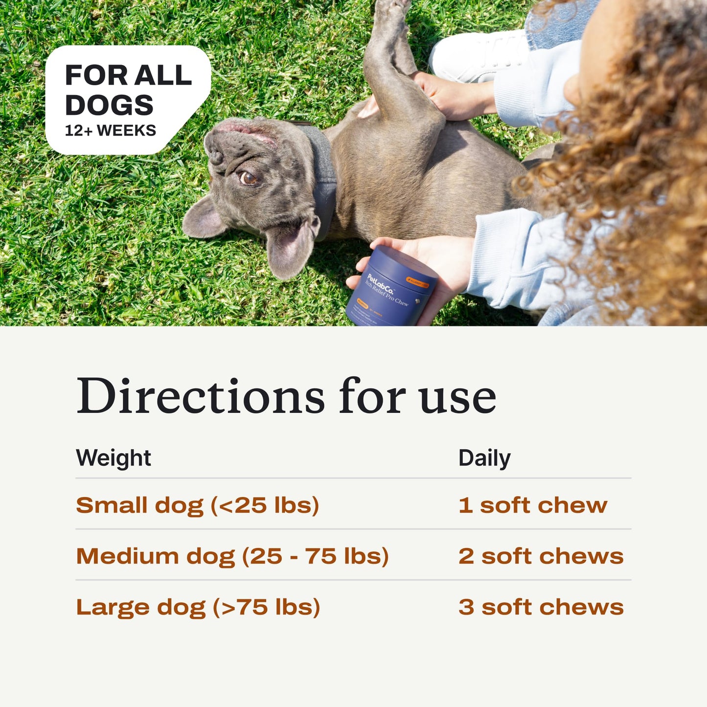 PetLab Co. Itch Relief Chew Pro for Dogs, 30 Soft Chews, Pork | Quercetin, biotin and antioxidants in an omega-rich formula to support itch relief and skin hydration