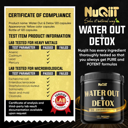 Nuqiit Water Out Supplement with Dandelion Root 12000mg Apple Cider Vinegar 4500mg & More