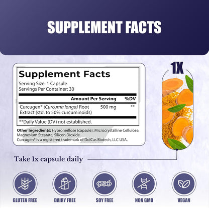 Curcumin Extract Supplement for Joint & Immune Support | Curcumin Extract 500mg, 39x More Bioavailable, Full Spectrum Curcugen, 30 Days Supply, 30 Capsules