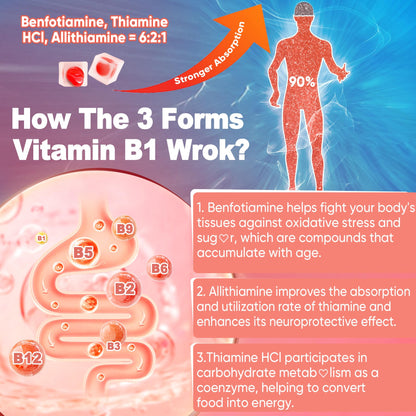 Vitamin B1 & Methylated Vitamin B Complex Gummies, GLP-1 Friendly B Vitamins + Benfotiamine + Thiamine & Inositol, B1 B2 B6 Multivitamins, L-methylfolate, Methyl B12 for Nerve Cognition Energy, 60 Cts