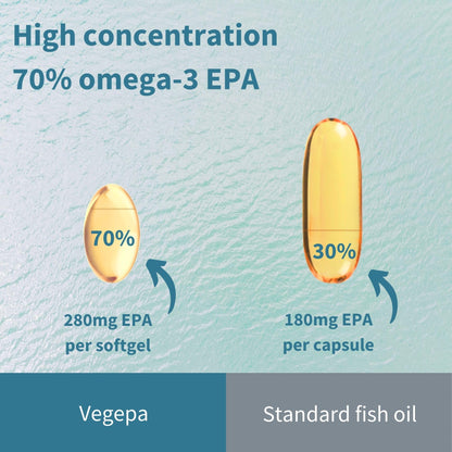 Igennus Vegepa Omega 3 Wild Fish Oil & Evening Primrose Oil Blend, 560 mg EPA Plus GLA, 60 Small Softgels