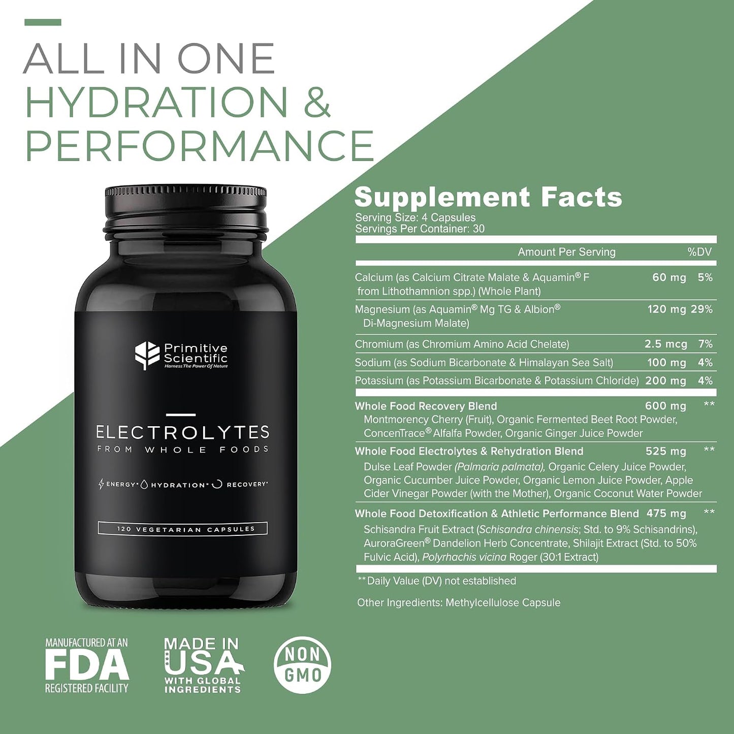 Whole Food Electrolyte Capsules - Advanced Hydration Supplement with Magnesium, Potassium & Calcium - Alternatives to Electrolyte Tablets for Supporting Muscles, Energy, & Rejuvenation (120 Count)
