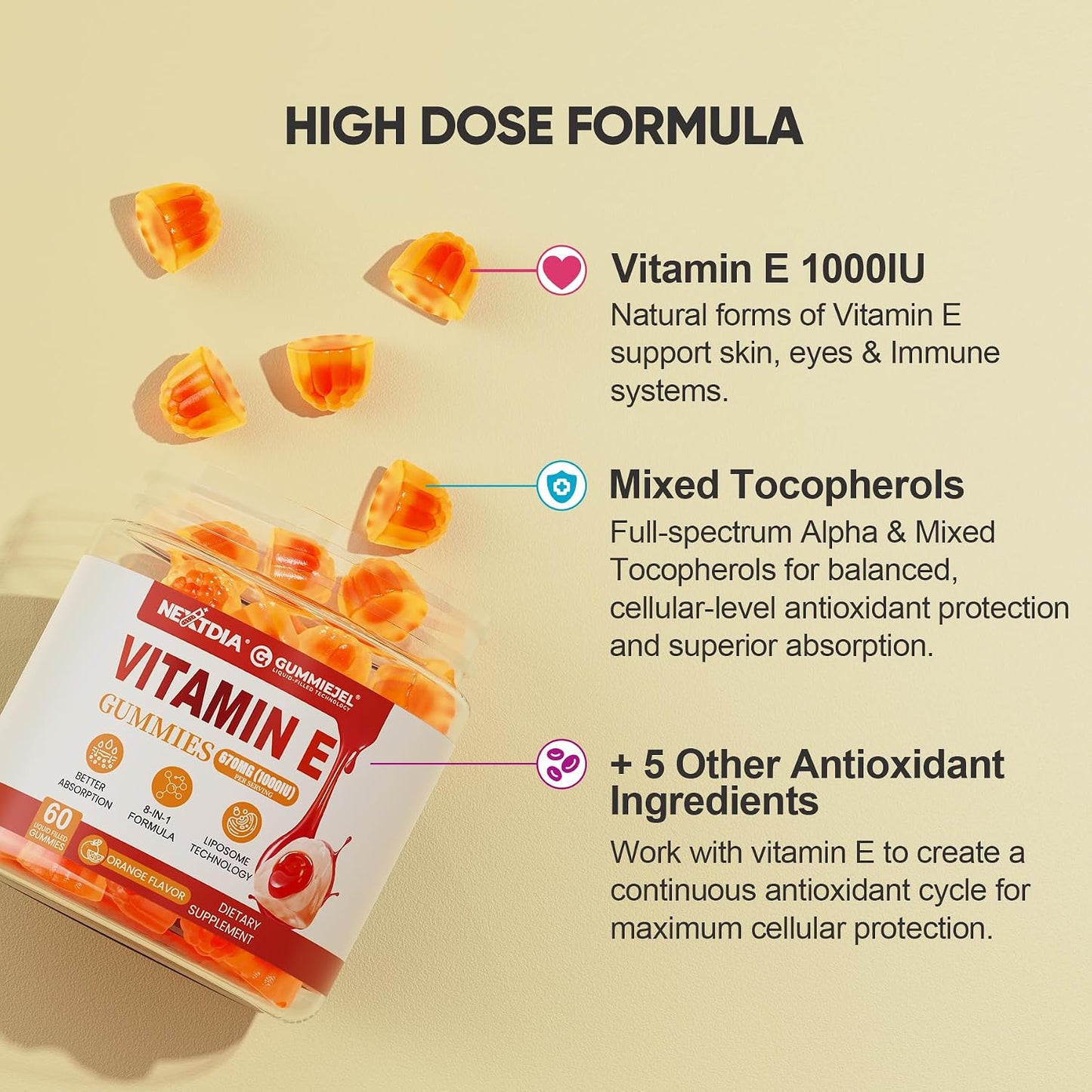Liposomal Vitamin E Gummies 1000IU - Natural Forms of Vitamin E, with Mixed Tocopherols | 8-in-1 Antioxidant Formula with CoQ10, Omega-3, Vitamin C & Turmeric | for Skin, Eye, Immune & Brain, 1 PACK
