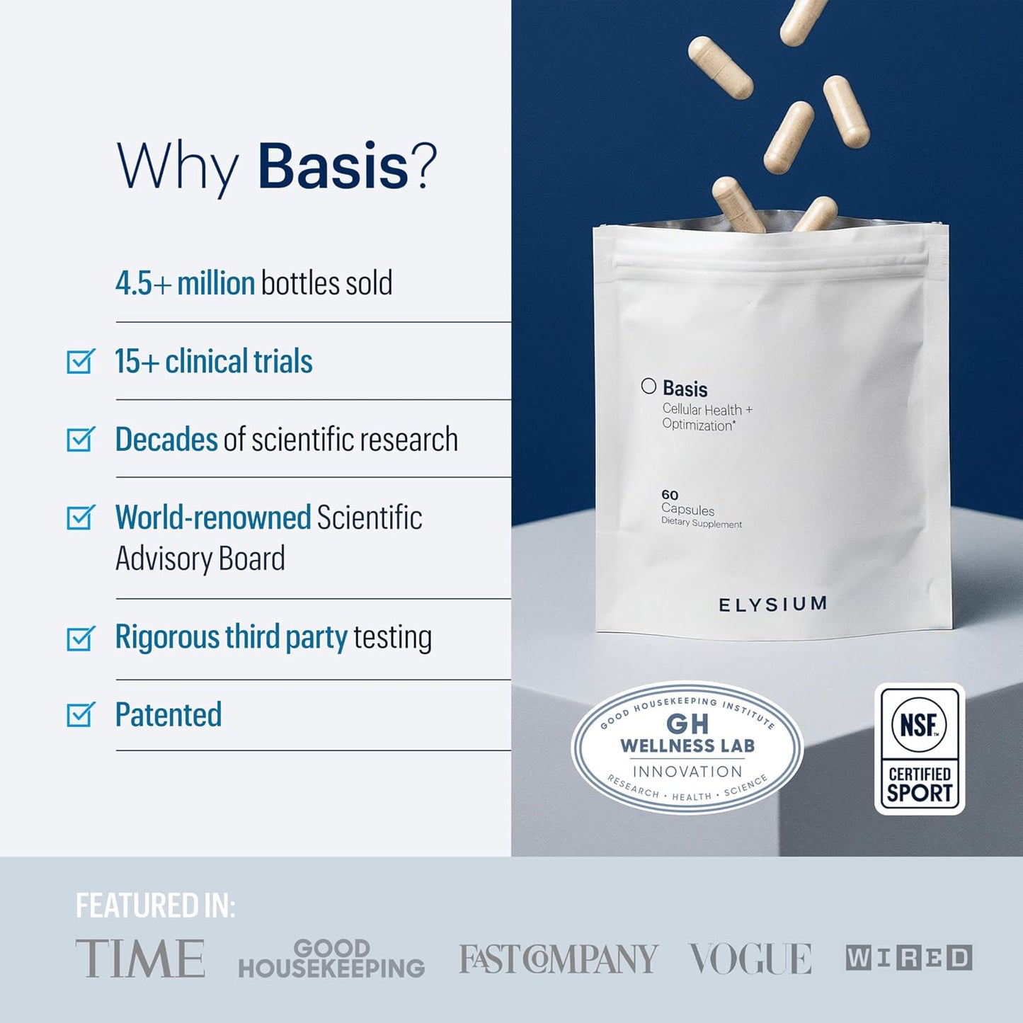 ELYSIUM Basis NAD Plus Supplement 30 Servings - with Nicotinamide Riboside 250mg and Pterostilbene 50mg - Healthy Aging Supplement & Cellular Energy