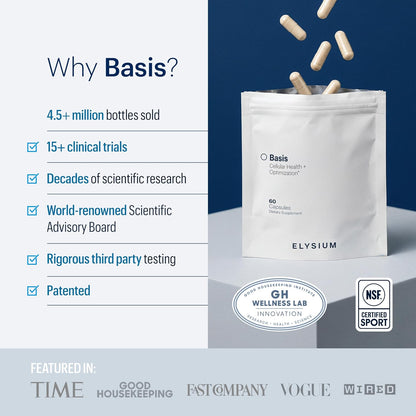 ELYSIUM Basis NAD Plus Supplement 30 Servings - with Nicotinamide Riboside 250mg and Pterostilbene 50mg - Healthy Aging Supplement & Cellular Energy