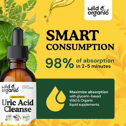 Wild & Organic Uric Acid Cleanse Liquid Drops - Tart Cherry, Turmeric, Celery, Chanca Piedra, Dandelion Root Extract Complex - Uric Acid Supplement - Vegan, Sugar & Alcohol-Free Tincture - 4 fl oz