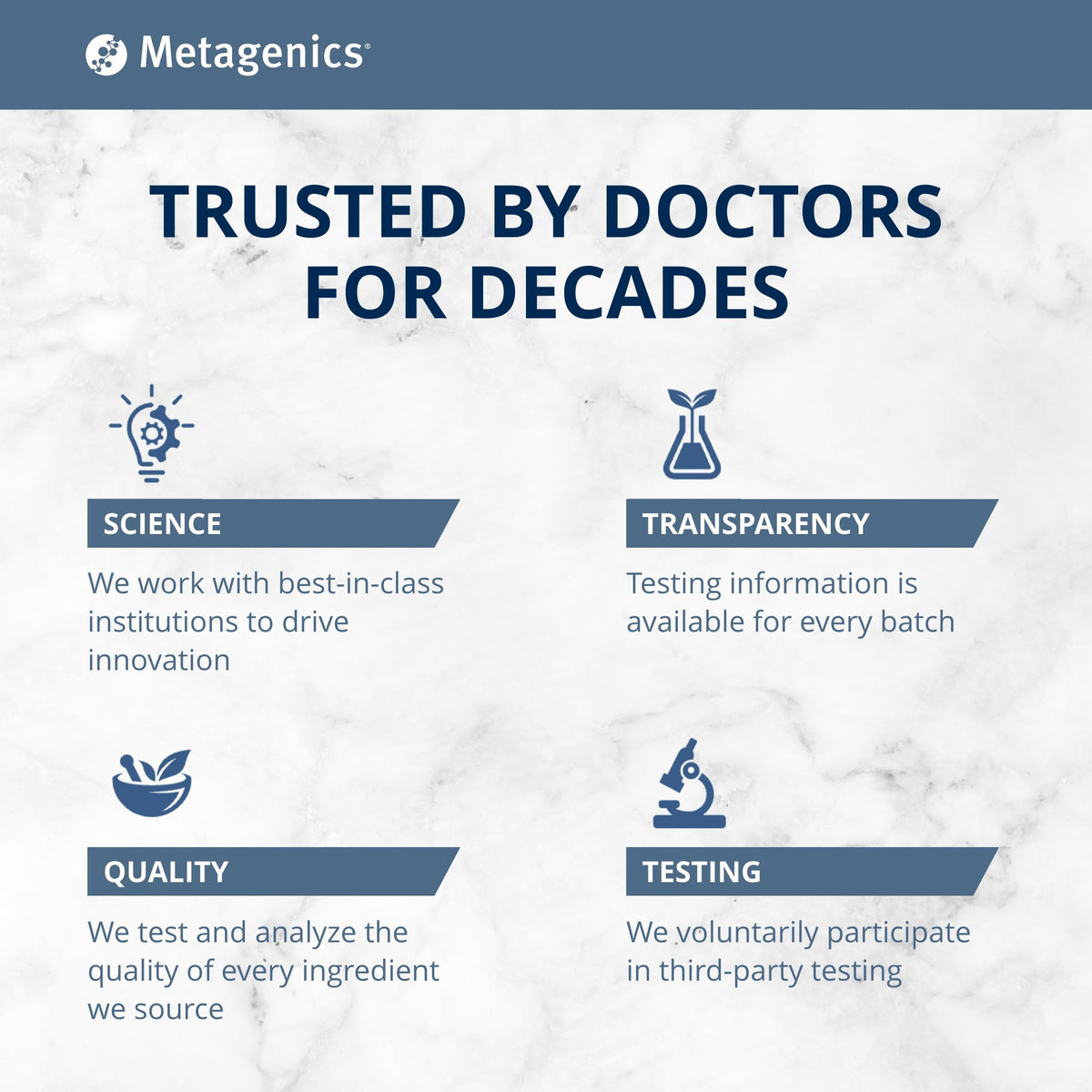Metagenics Wellness Essentials Pregnancy - Prenatal, Pregnancy & Nursing Support