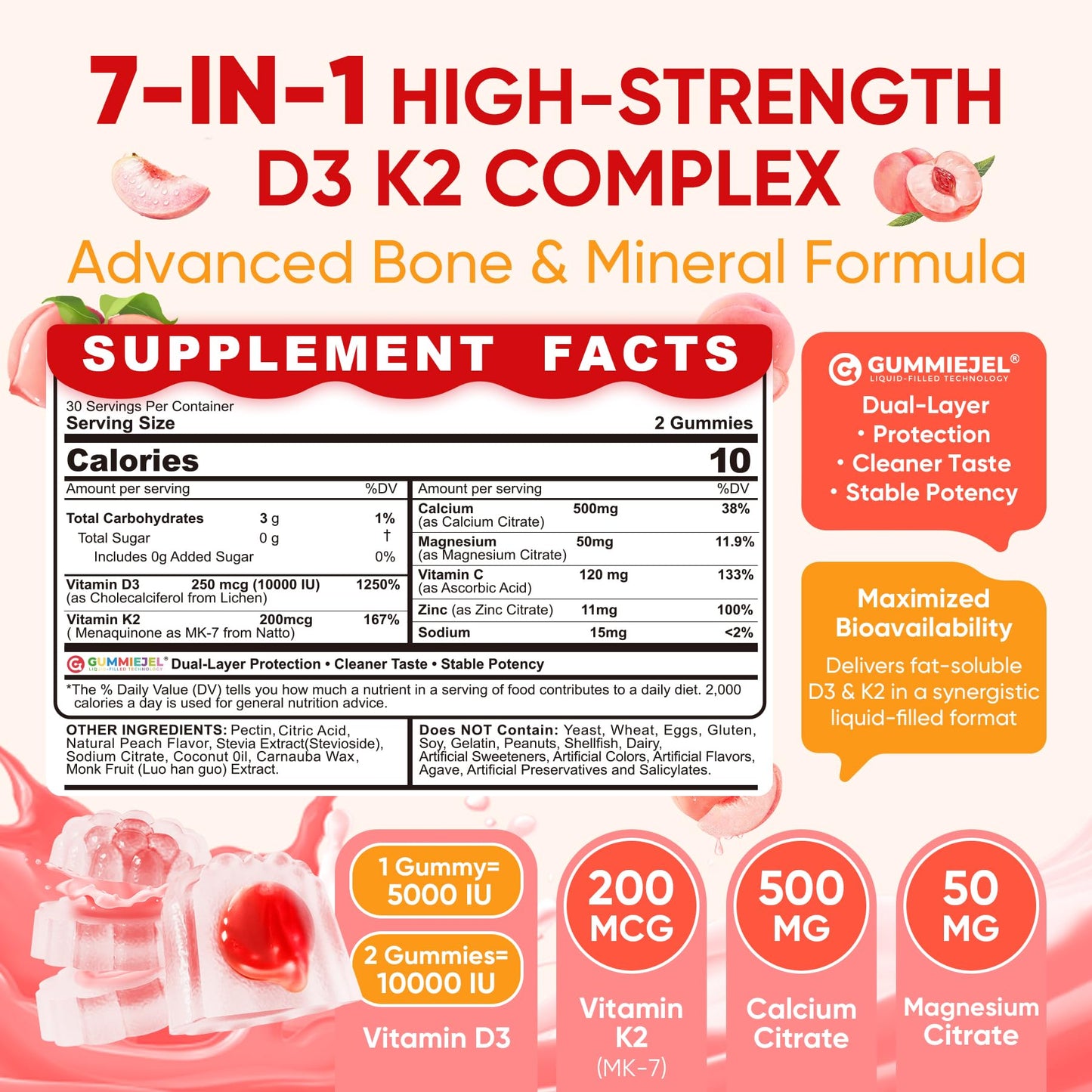 Vitamin D3 K2 Gummies 5000IU / 10,000 IU with 500mg Calcium + K2 (MK-7), Magnesium, Vitamin C & Zinc, For GLP-1 Users, Extra Strength - Ultimate Absorption for Bones, Muscles & Teeth, Vegan, 60Count