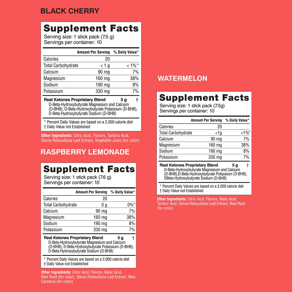 Real Ketones BHB Exogenous Ketones Drink Mix Packets Keto Electrolytes Powder Packets
