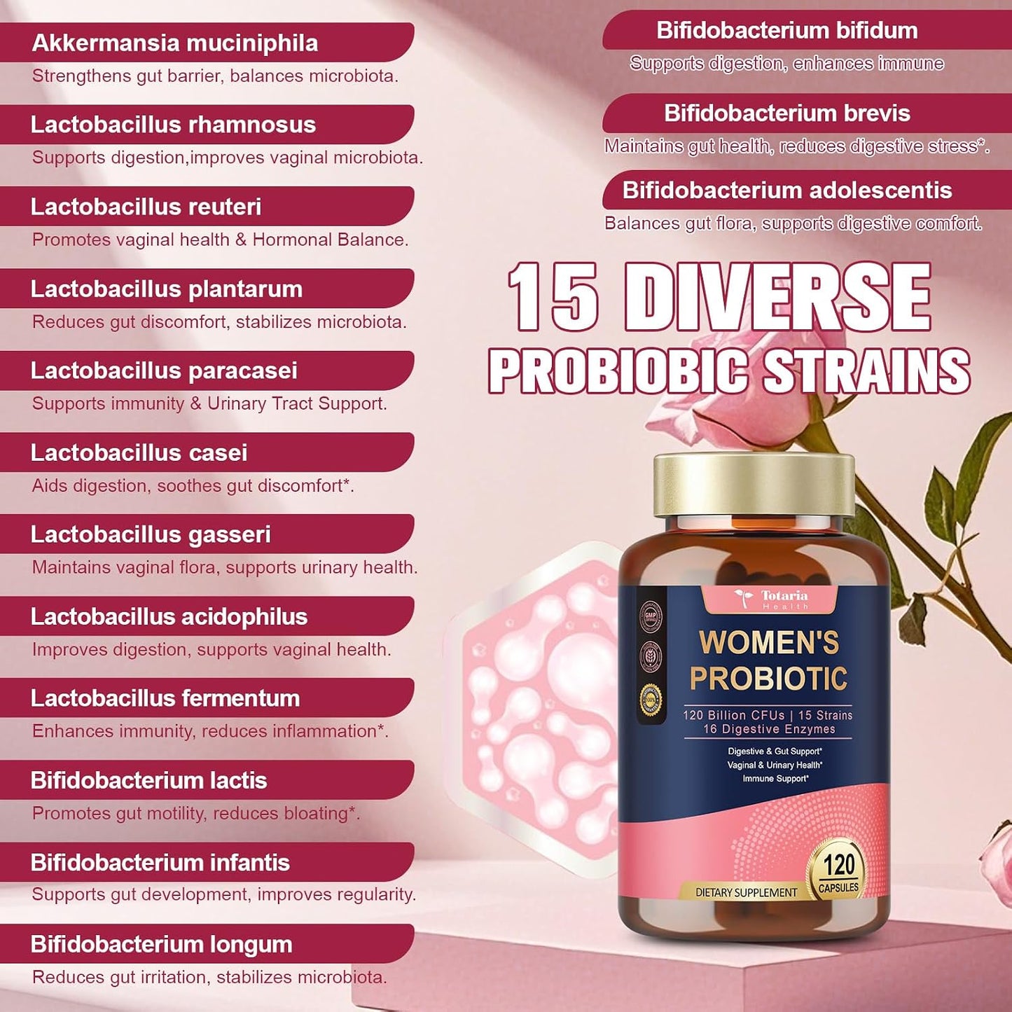 Totaria Probiotics for Women, 120 Billion Women Probiotic, with Akkermansia, Digestive Enzymes & Prebiotics, Cranberry, D-Mannose, for Gut, Vaginal, Urinary, Immune, PH Balance, 120 Vegan Capules