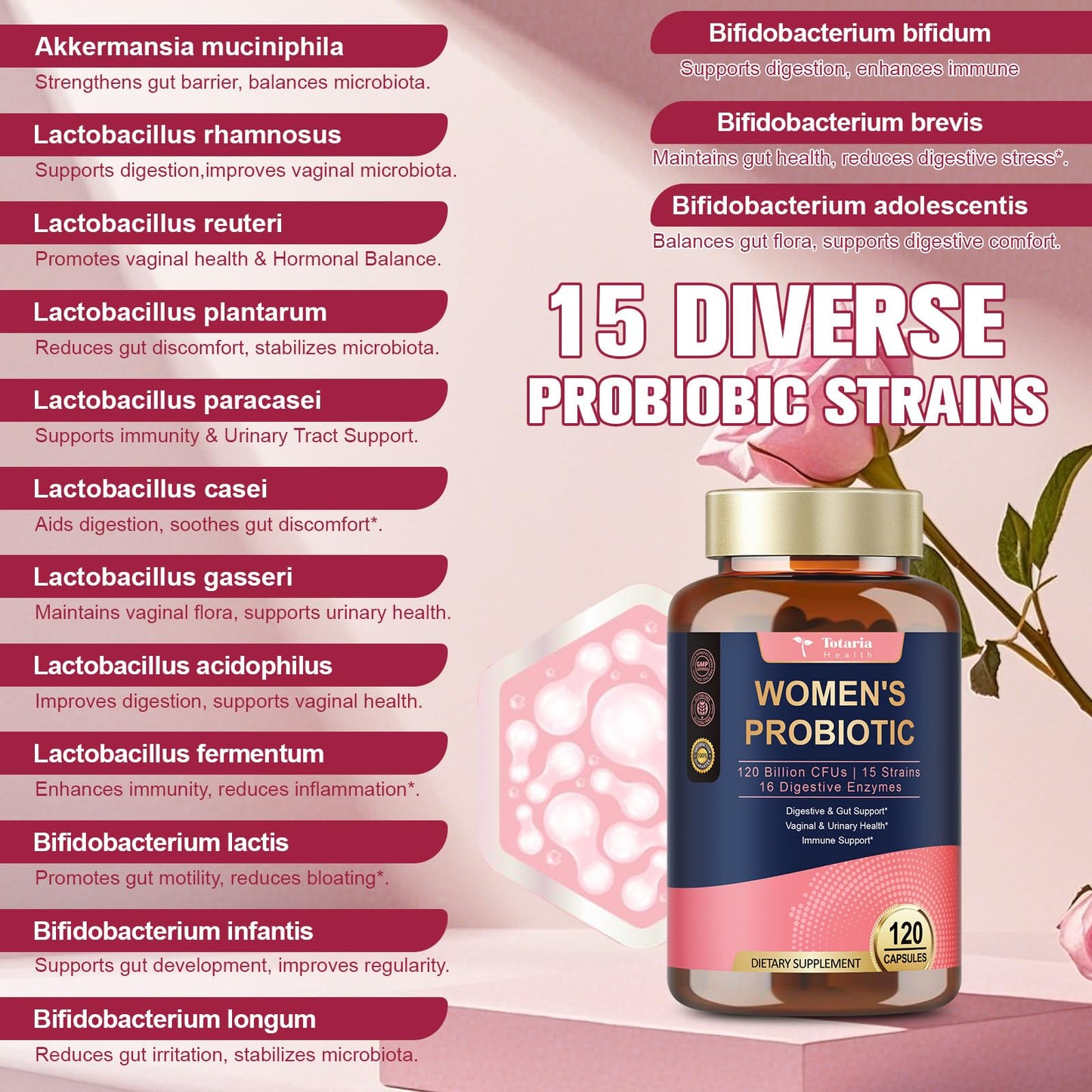 Totaria Probiotics for Women, 120 Billion Women Probiotic, with Akkermansia, Digestive Enzymes & Prebiotics, Cranberry, D-Mannose, for Gut, Vaginal, Urinary, Immune, PH Balance, 120 Vegan Capules