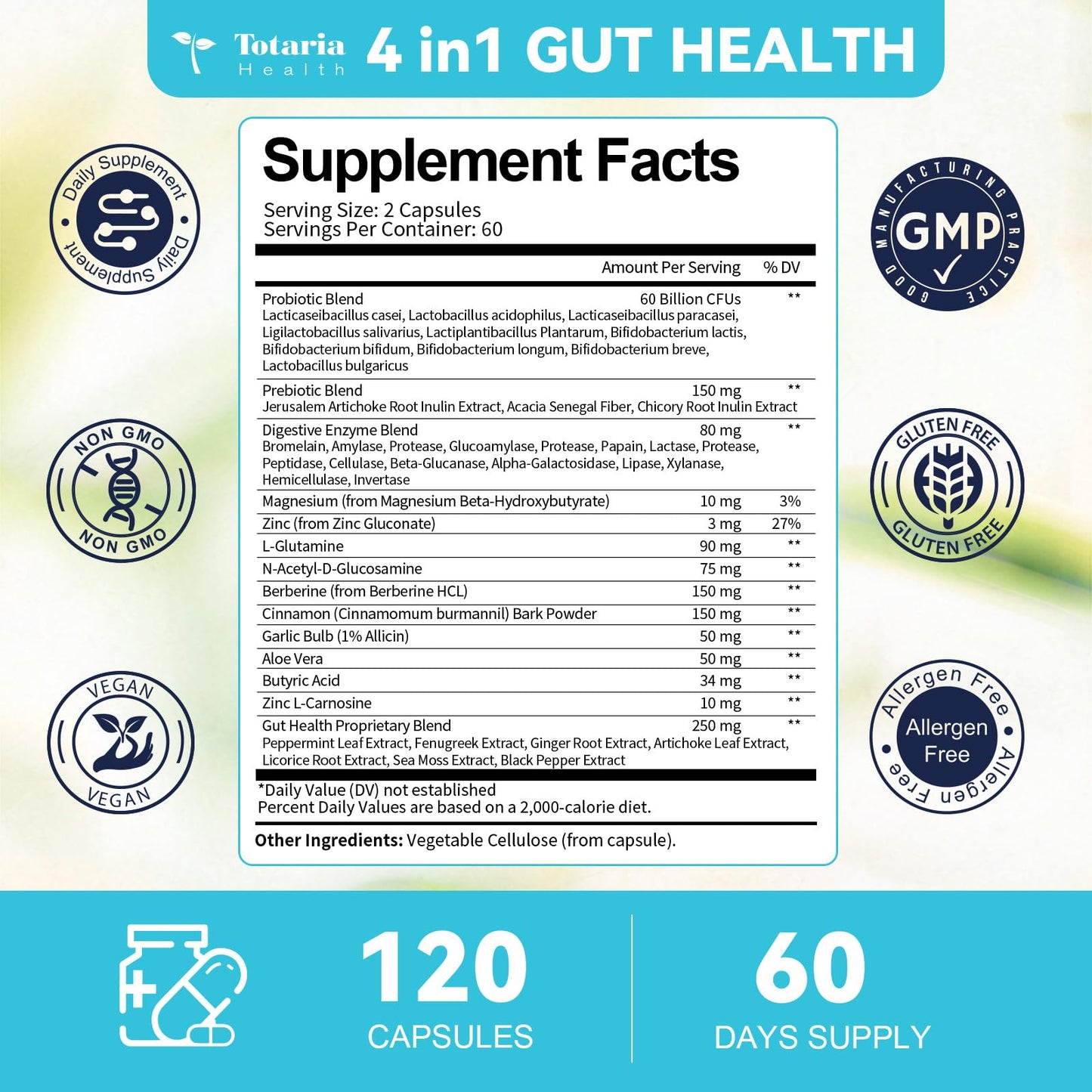 14-in-1 Gut Health with Probiotics, Prebiotics, Postbiotics & Digestive Enzymes for Women & Men, 60 Billion CFU Probiotics for Digestion, Strong Immunity, Skin, Complete Gut Health (120 Capsules)