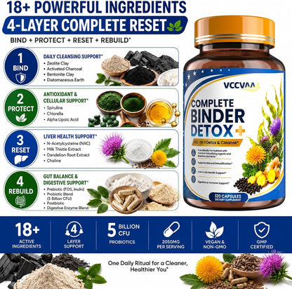 18+ Ingredients Detox & Full Body Cleanse Pills - GI, Parasite & Zeolite Detox, Activated Charcoal, Bentonite Clay, 5 Billion CFU, Probiotics, NAC, Turmeric, Liver Support, 120 Vegan Capsules
