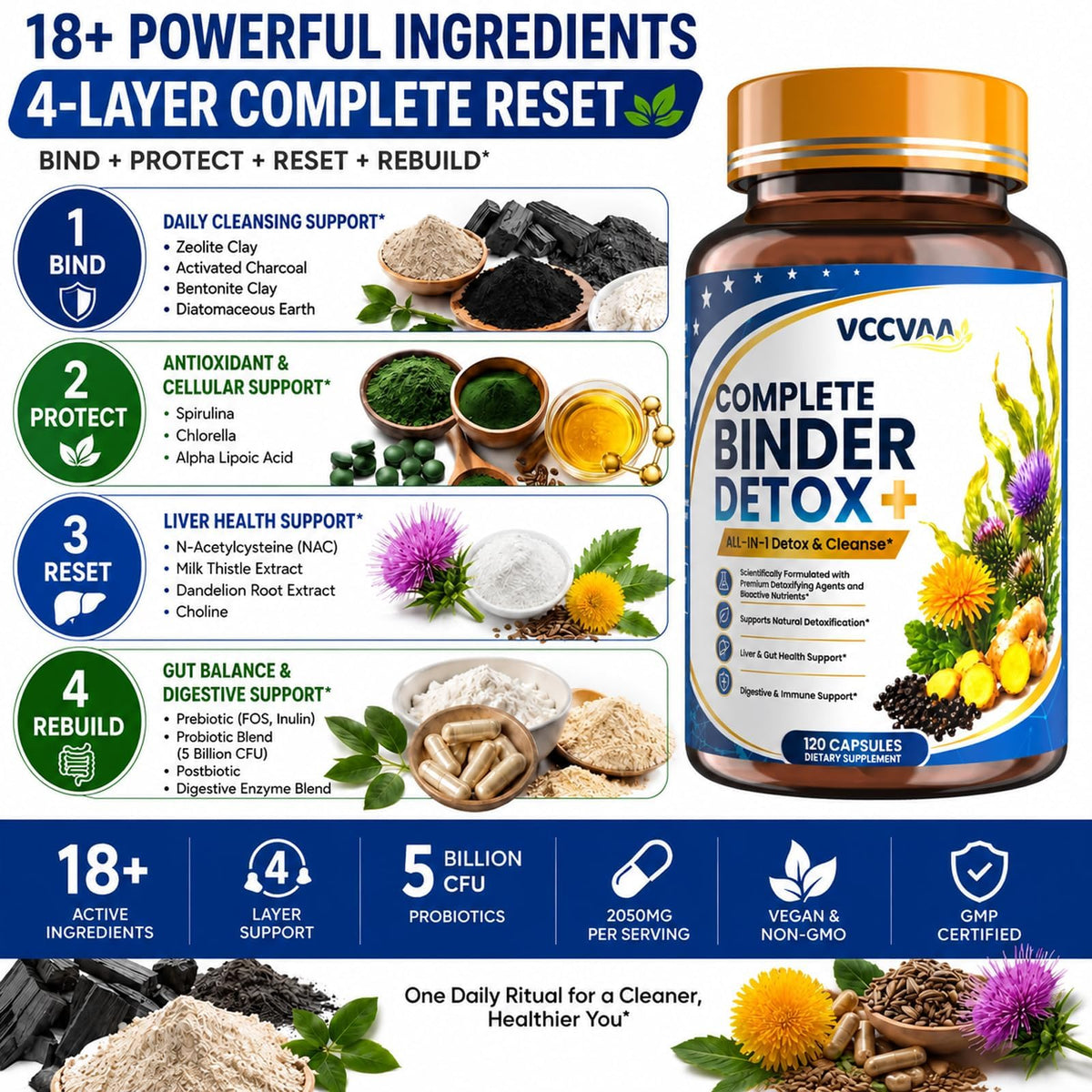 18+ Ingredients Detox & Full Body Cleanse Pills - GI, Parasite & Zeolite Detox, Activated Charcoal, Bentonite Clay, 5 Billion CFU, Probiotics, NAC, Turmeric, Liver Support, 120 Vegan Capsules