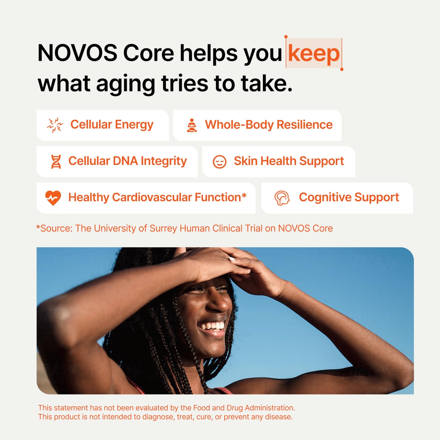 Novos Core - Clinically Studied Daily Longevity Supplement | 12 Active Ingredients for Healthy Aging, Energy, Cognition & Skin Health | Human Clinical Trial Backed | Orange Flavored | 30 Servings