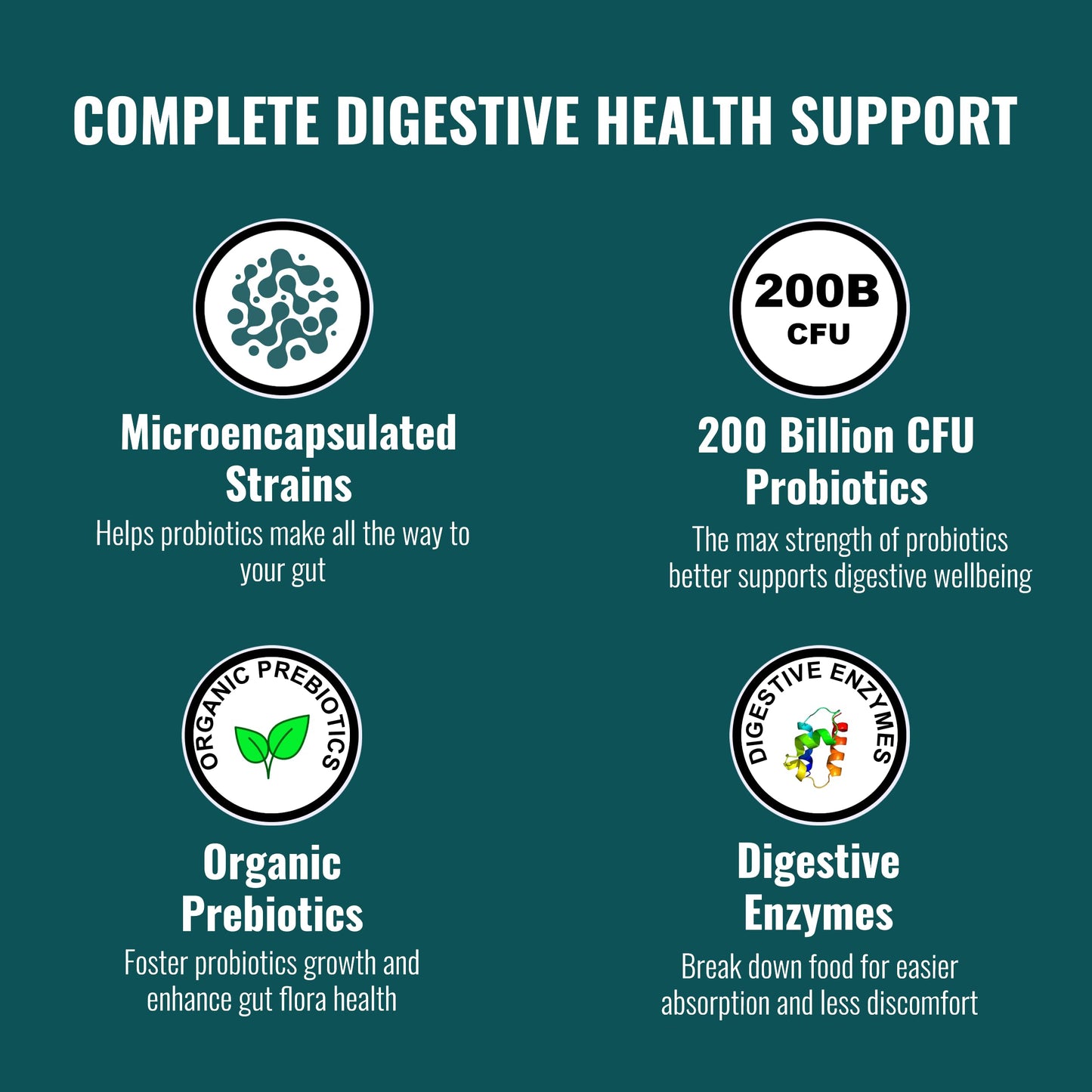 UpNourish Probiotics - 200 Billion CFUs for Men and Women, 15 Clinically Studied Strains, Prebiotics & Enzymes - 60 Vegan Capsules
