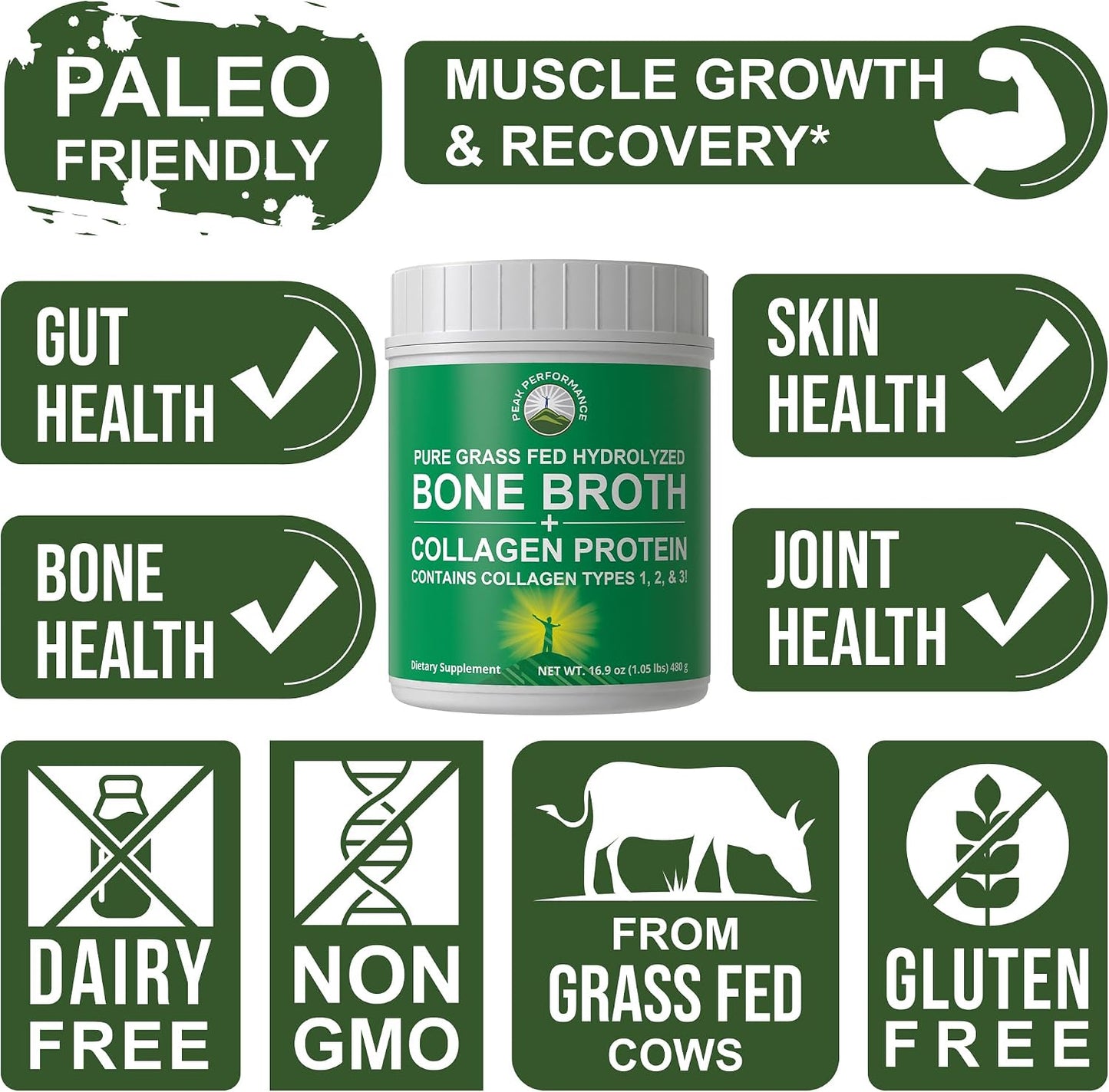 Peak Performance Hydrolyzed Bone Broth + Collagen Unflavored Protein Peptides Powder - Contains All Collagen Types: 1, 2, and 3 - Pure Pasture Raised Grass Fed, Paleo Friendly, Gluten + Dairy Free