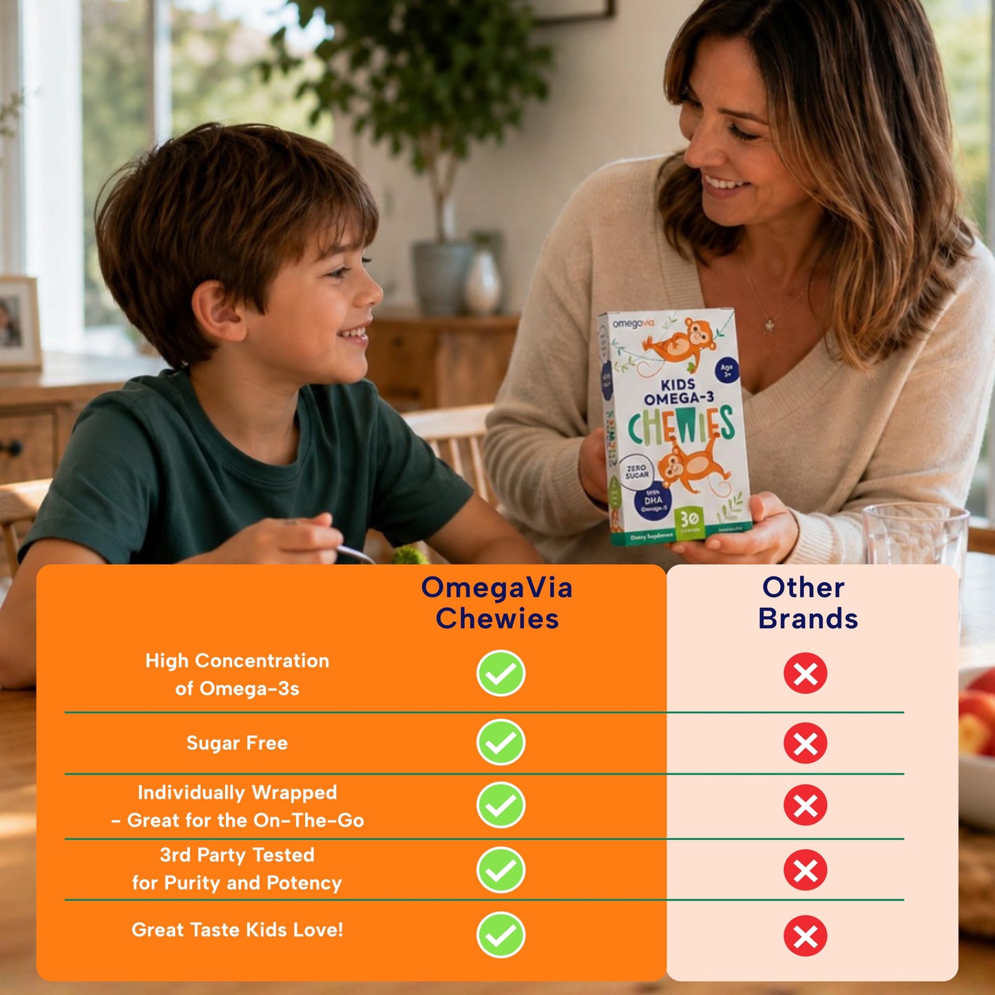 OmegaVia Omega 3 Chewies, Daily DHA Chewable Vitamins for Kids, Omega 3 for Ages 3-12 to Support Brain & Eye Health, Sugar-Free Natural Fruit Flavor, Omega 3 Fish Oil, 30 Individual Packets