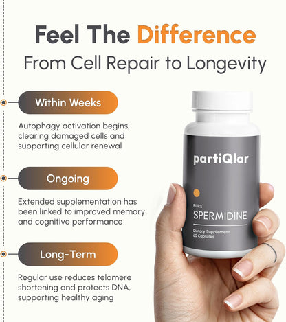 partiQlar Spermidine Supplements for Men & Women - 10mg Longevity - 60 Caps