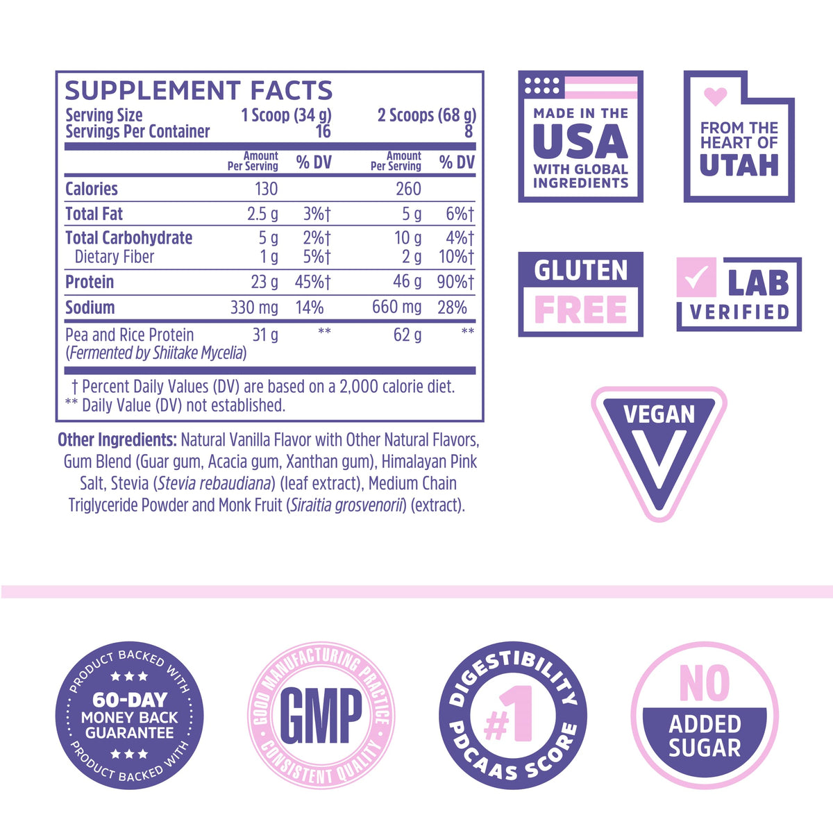 Zhou Nutrition Plant Based Vegan Protein Powder, Best Absorption Digest Score, Complete