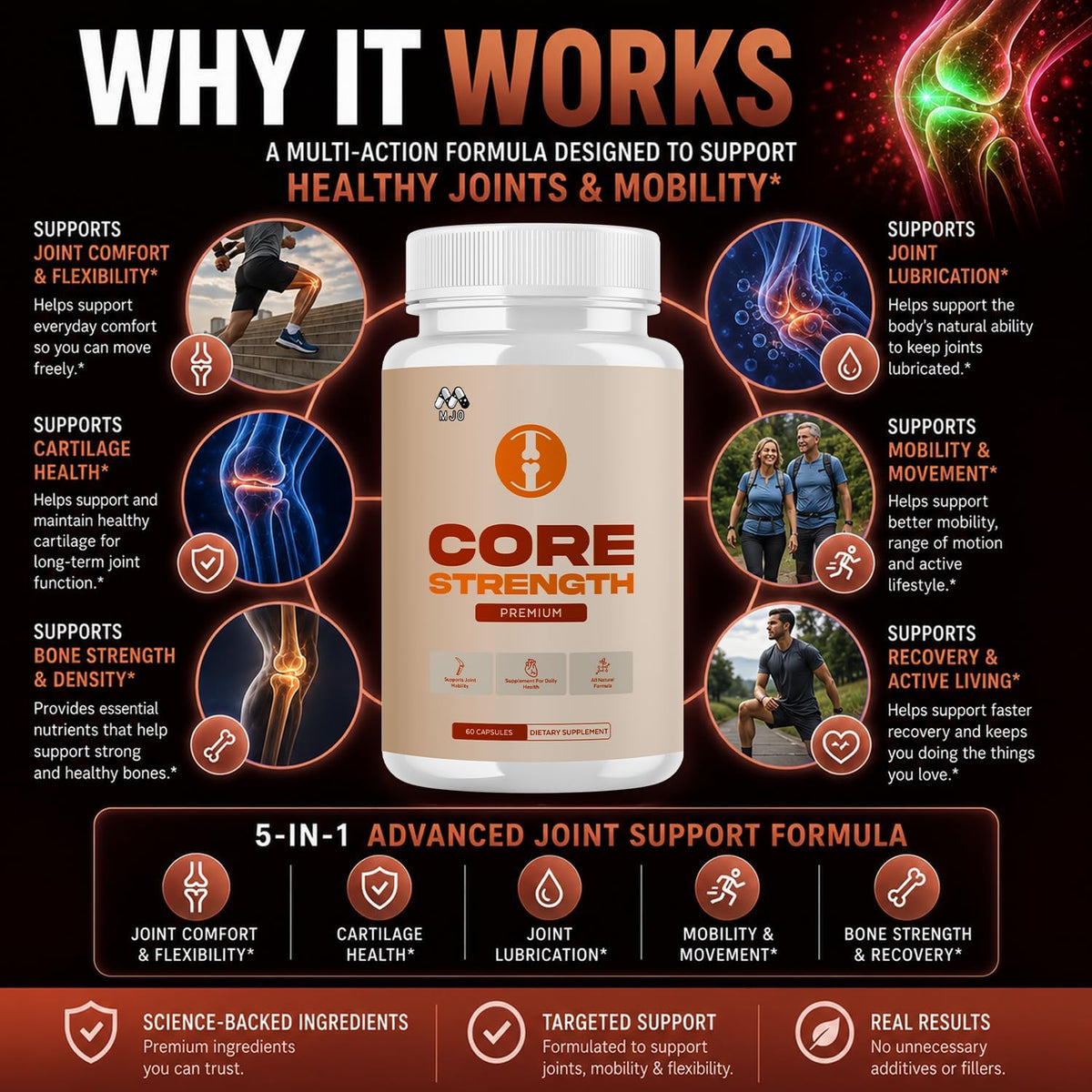 Core Strength Supplement for Joint Support Pills 2-Pack Bundle 120 Capsules