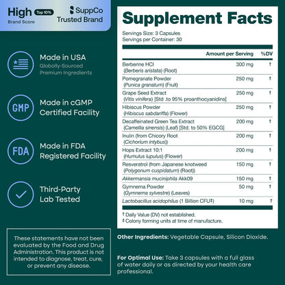 GLP-1 Activator Probiotic Carb Blocker Supplement for Weight Loss, Gut Health, Energy & Metabolic Support – Akkermansia, Berberine, Gymnema, Resveratrol, EGCG & Hops – Appetite Control for Women & Men