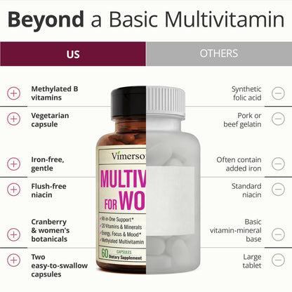 Multivitamin for Men – Methylated Multivitamin – Daily Wellness – 60 Caps
