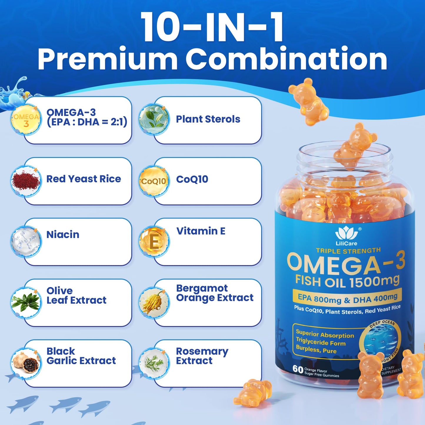 Fish Oil Omega 3 Gummies 1500mg for Adults - Triple Strength with EPA & DHA, COQ10, Red Yeast Rice - Wild Caught Omega 3 Fatty Acids Supplements - Sugar Free, Burpless, 120 Count