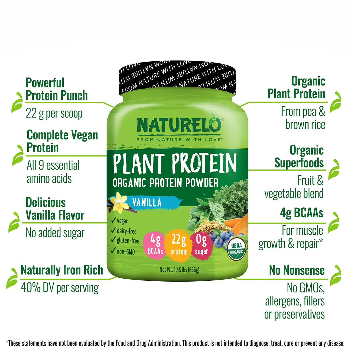 NATURELO Vegan Plant Protein Powder - Vanilla and Chocolate Bundle - 40 Servings