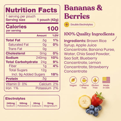 Huma Plus - Chia Energy Gel, Variety, 12 Gels