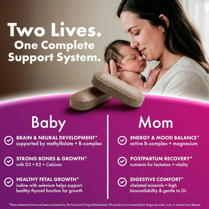 by INDICAID Prenatal Vitamins for Women- Sophisticated Folate and 18 Vitamins and Minerals for Neural Tube Support & Fetal Brain Development, Gluten-Free, Dairy-Free & Soy-Free - 30 Servings