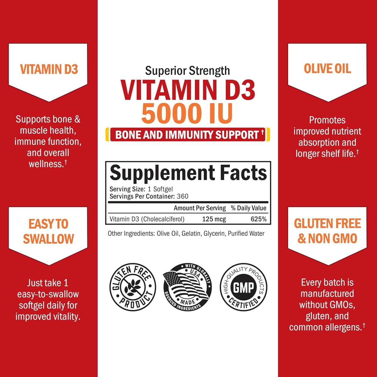 Vitamin D3 5000 IU (125 mcg) Supplement, 360 Softgels