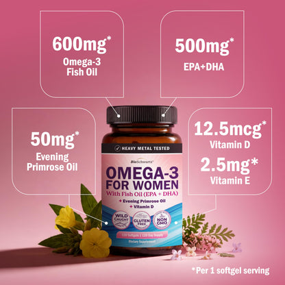 Triple Strength Omega 3 Fish Oil 3000mg for Women and Men, 90 Softgels