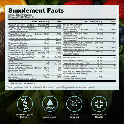 Pure Therapro Rx Methylated Multivitamin for Men and Women | Made in USA | Methyl Multi Without Iron Methyl B12 & Methylfolate | 240 Capsules, 4-Month Supply