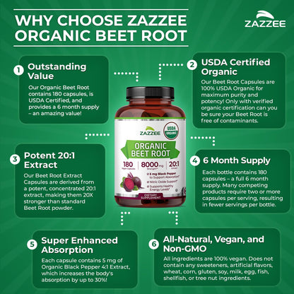 Zazzee USDA Organic Beet Root 20:1 Extract, 120 Vegan Quick Release Capsules, 4 Month Supply, Nitric Oxide Support, Black Pepper Extract for Enhanced Absorption, Certified Kosher, Non-GMO, Made in USA